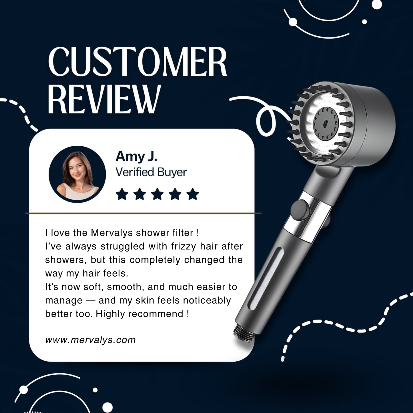 THE FILTERED SHOWERHEAD™