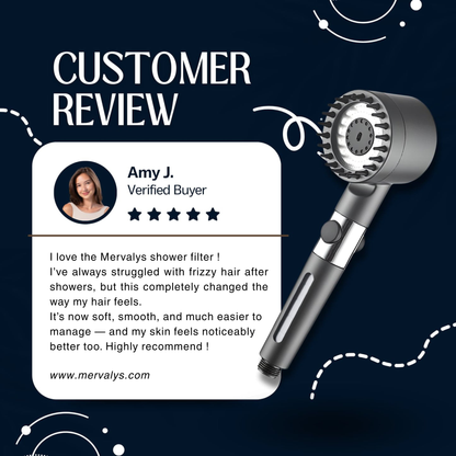 THE FILTERED SHOWERHEAD™