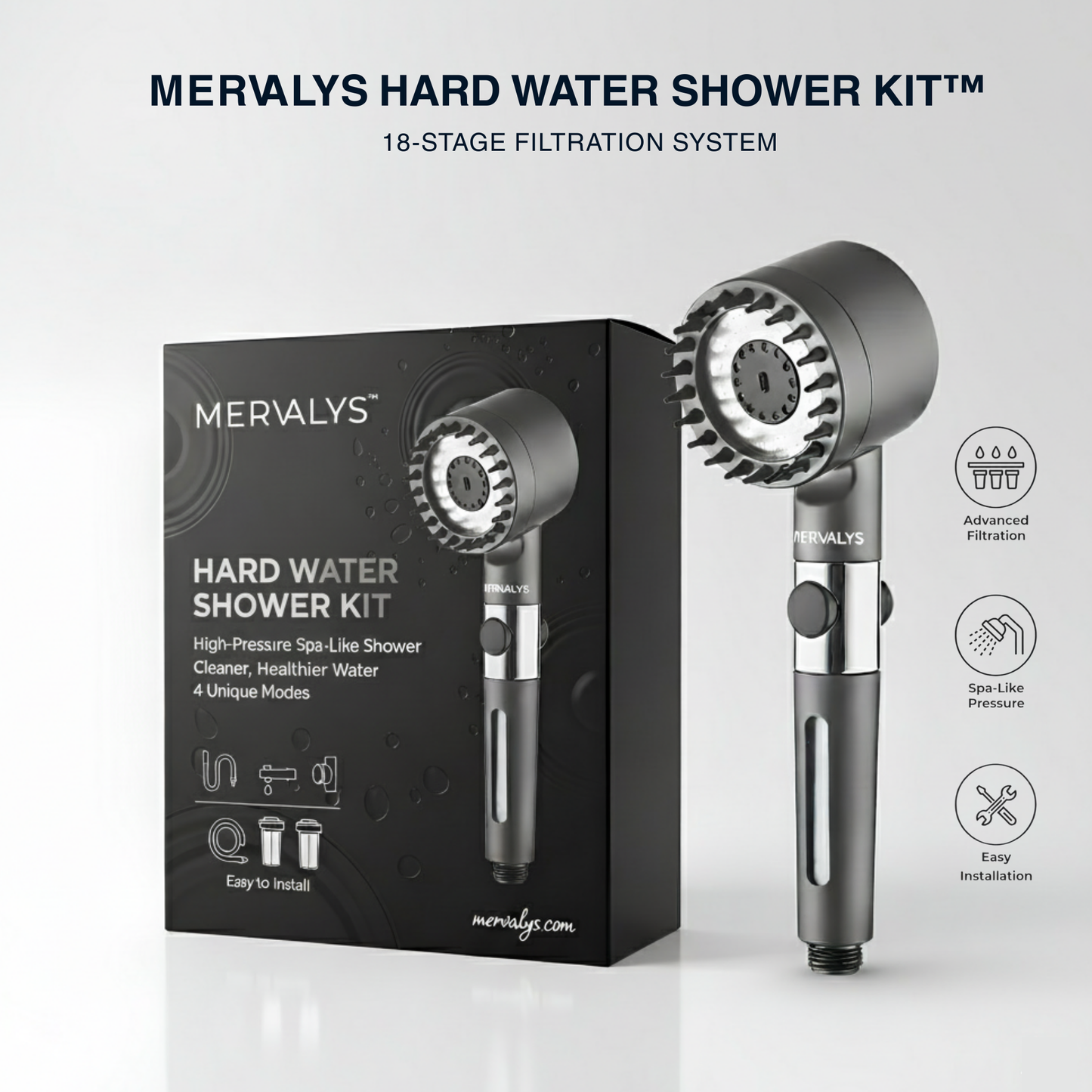 THE FILTERED SHOWERHEAD™